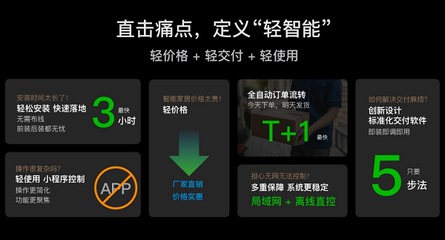 一部手機價，換得智能家 華峰控客子品牌【KLITE控客輕智家】重磅發布，開啟智能生活新篇章